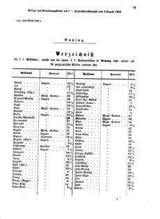 Verordnungsblatt für die Verwaltungszweige des österreichischen Handelsministeriums 18550804 Seite: 17