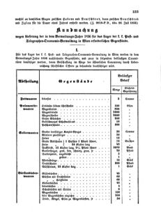 Verordnungsblatt für die Verwaltungszweige des österreichischen Handelsministeriums 18550804 Seite: 25