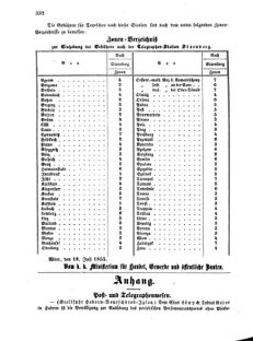 Verordnungsblatt für die Verwaltungszweige des österreichischen Handelsministeriums 18550804 Seite: 4