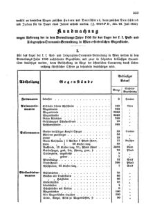 Verordnungsblatt für die Verwaltungszweige des österreichischen Handelsministeriums 18550804 Seite: 5