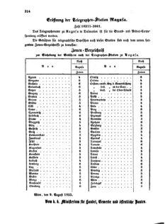 Verordnungsblatt für die Verwaltungszweige des österreichischen Handelsministeriums 18550821 Seite: 2