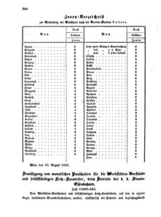 Verordnungsblatt für die Verwaltungszweige des österreichischen Handelsministeriums 18550824 Seite: 4