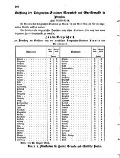 Verordnungsblatt für die Verwaltungszweige des österreichischen Handelsministeriums 18550905 Seite: 18