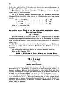 Verordnungsblatt für die Verwaltungszweige des österreichischen Handelsministeriums 18550929 Seite: 12