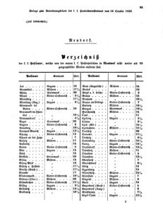 Verordnungsblatt für die Verwaltungszweige des österreichischen Handelsministeriums 18551005 Seite: 25