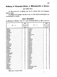 Verordnungsblatt für die Verwaltungszweige des österreichischen Handelsministeriums 18551020 Seite: 11