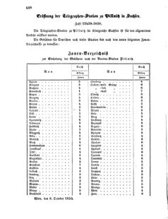 Verordnungsblatt für die Verwaltungszweige des österreichischen Handelsministeriums 18551020 Seite: 4