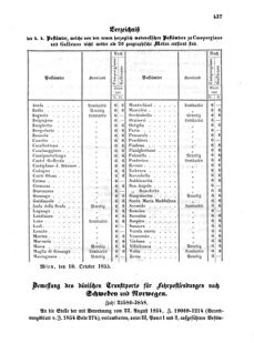 Verordnungsblatt für die Verwaltungszweige des österreichischen Handelsministeriums 18551027 Seite: 21