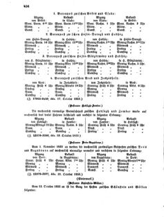 Verordnungsblatt für die Verwaltungszweige des österreichischen Handelsministeriums 18551103 Seite: 12