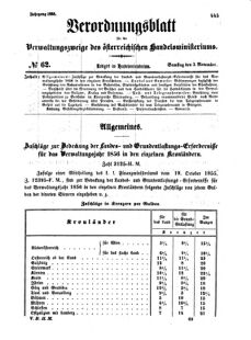 Verordnungsblatt für die Verwaltungszweige des österreichischen Handelsministeriums 18551103 Seite: 17