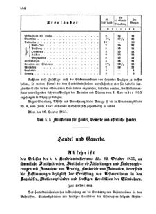 Verordnungsblatt für die Verwaltungszweige des österreichischen Handelsministeriums 18551103 Seite: 18