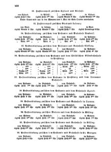 Verordnungsblatt für die Verwaltungszweige des österreichischen Handelsministeriums 18551103 Seite: 24