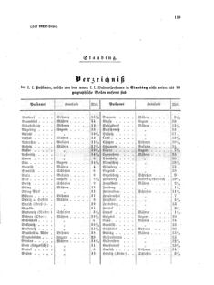 Verordnungsblatt für die Verwaltungszweige des österreichischen Handelsministeriums 18551110 Seite: 17