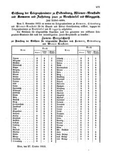 Verordnungsblatt für die Verwaltungszweige des österreichischen Handelsministeriums 18551110 Seite: 25