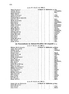 Verordnungsblatt für die Verwaltungszweige des österreichischen Handelsministeriums 18551110 Seite: 28