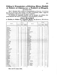 Verordnungsblatt für die Verwaltungszweige des österreichischen Handelsministeriums 18551110 Seite: 3