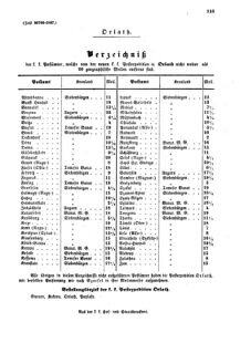 Verordnungsblatt für die Verwaltungszweige des österreichischen Handelsministeriums 18551204 Seite: 19