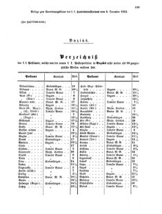 Verordnungsblatt für die Verwaltungszweige des österreichischen Handelsministeriums 18551204 Seite: 5