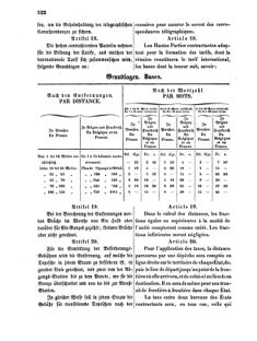 Verordnungsblatt für die Verwaltungszweige des österreichischen Handelsministeriums 18551205 Seite: 18