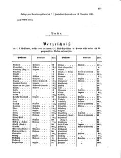 Verordnungsblatt für die Verwaltungszweige des österreichischen Handelsministeriums 18551215 Seite: 11