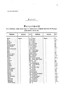 Verordnungsblatt für die Verwaltungszweige des österreichischen Handelsministeriums 18560109 Seite: 11