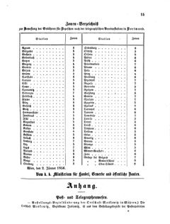 Verordnungsblatt für die Verwaltungszweige des österreichischen Handelsministeriums 18560109 Seite: 3