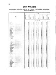 Verordnungsblatt für die Verwaltungszweige des österreichischen Handelsministeriums 18560116 Seite: 4