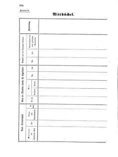 Verordnungsblatt für die Verwaltungszweige des österreichischen Handelsministeriums 18560118 Seite: 82