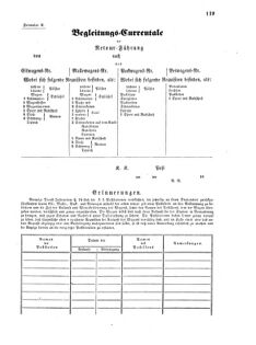 Verordnungsblatt für die Verwaltungszweige des österreichischen Handelsministeriums 18560118 Seite: 87