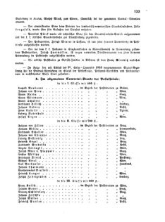 Verordnungsblatt für die Verwaltungszweige des österreichischen Handelsministeriums 18560124 Seite: 13