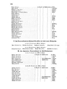 Verordnungsblatt für die Verwaltungszweige des österreichischen Handelsministeriums 18560124 Seite: 16