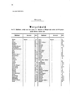 Verordnungsblatt für die Verwaltungszweige des österreichischen Handelsministeriums 18560202 Seite: 14