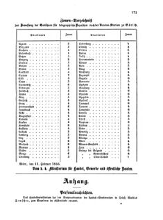 Verordnungsblatt für die Verwaltungszweige des österreichischen Handelsministeriums 18560220 Seite: 3