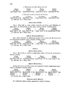 Verordnungsblatt für die Verwaltungszweige des österreichischen Handelsministeriums 18560312 Seite: 6