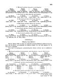 Verordnungsblatt für die Verwaltungszweige des österreichischen Handelsministeriums 18560402 Seite: 5