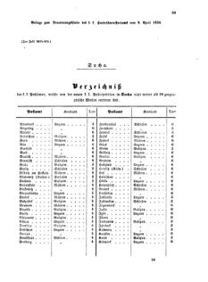 Verordnungsblatt für die Verwaltungszweige des österreichischen Handelsministeriums 18560409 Seite: 9