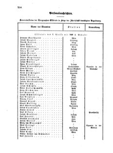 Verordnungsblatt für die Verwaltungszweige des österreichischen Handelsministeriums 18560412 Seite: 4