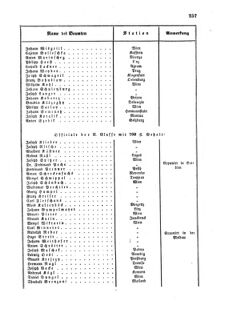 Verordnungsblatt für die Verwaltungszweige des österreichischen Handelsministeriums 18560412 Seite: 5