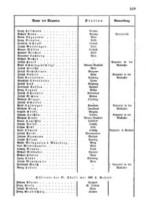 Verordnungsblatt für die Verwaltungszweige des österreichischen Handelsministeriums 18560412 Seite: 7