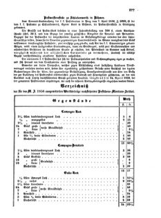 Verordnungsblatt für die Verwaltungszweige des österreichischen Handelsministeriums 18560419 Seite: 11