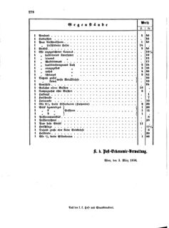 Verordnungsblatt für die Verwaltungszweige des österreichischen Handelsministeriums 18560419 Seite: 12