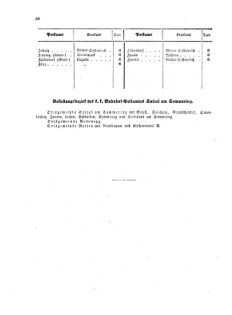 Verordnungsblatt für die Verwaltungszweige des österreichischen Handelsministeriums 18560419 Seite: 18