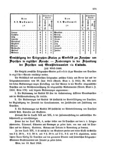 Verordnungsblatt für die Verwaltungszweige des österreichischen Handelsministeriums 18560419 Seite: 5