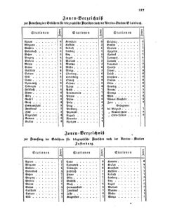 Verordnungsblatt für die Verwaltungszweige des österreichischen Handelsministeriums 18560509 Seite: 3