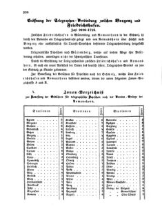 Verordnungsblatt für die Verwaltungszweige des österreichischen Handelsministeriums 18560519 Seite: 2