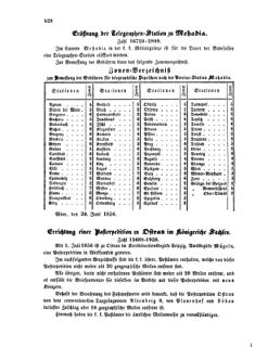 Verordnungsblatt für die Verwaltungszweige des österreichischen Handelsministeriums 18560711 Seite: 2