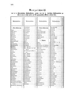 Verordnungsblatt für die Verwaltungszweige des österreichischen Handelsministeriums 18560725 Seite: 2