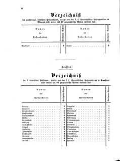 Verordnungsblatt für die Verwaltungszweige des österreichischen Handelsministeriums 18560805 Seite: 14