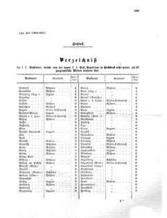 Verordnungsblatt für die Verwaltungszweige des österreichischen Handelsministeriums 18560811 Seite: 17