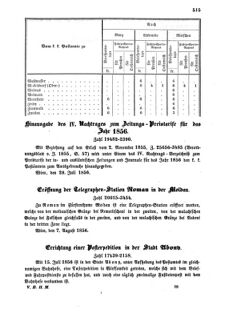 Verordnungsblatt für die Verwaltungszweige des österreichischen Handelsministeriums 18560816 Seite: 5